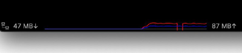 我勒个校园网大水管