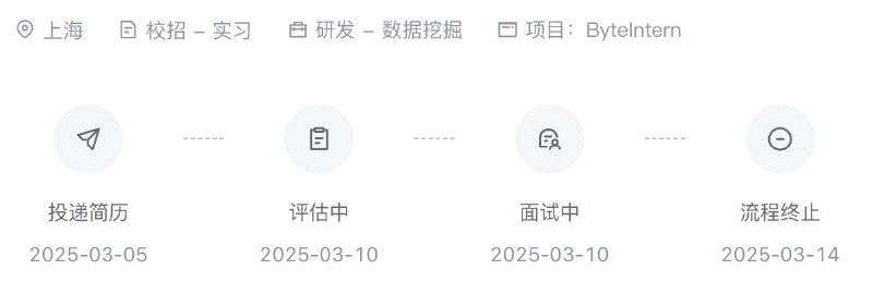 好快的挂🙀🙀😿😿